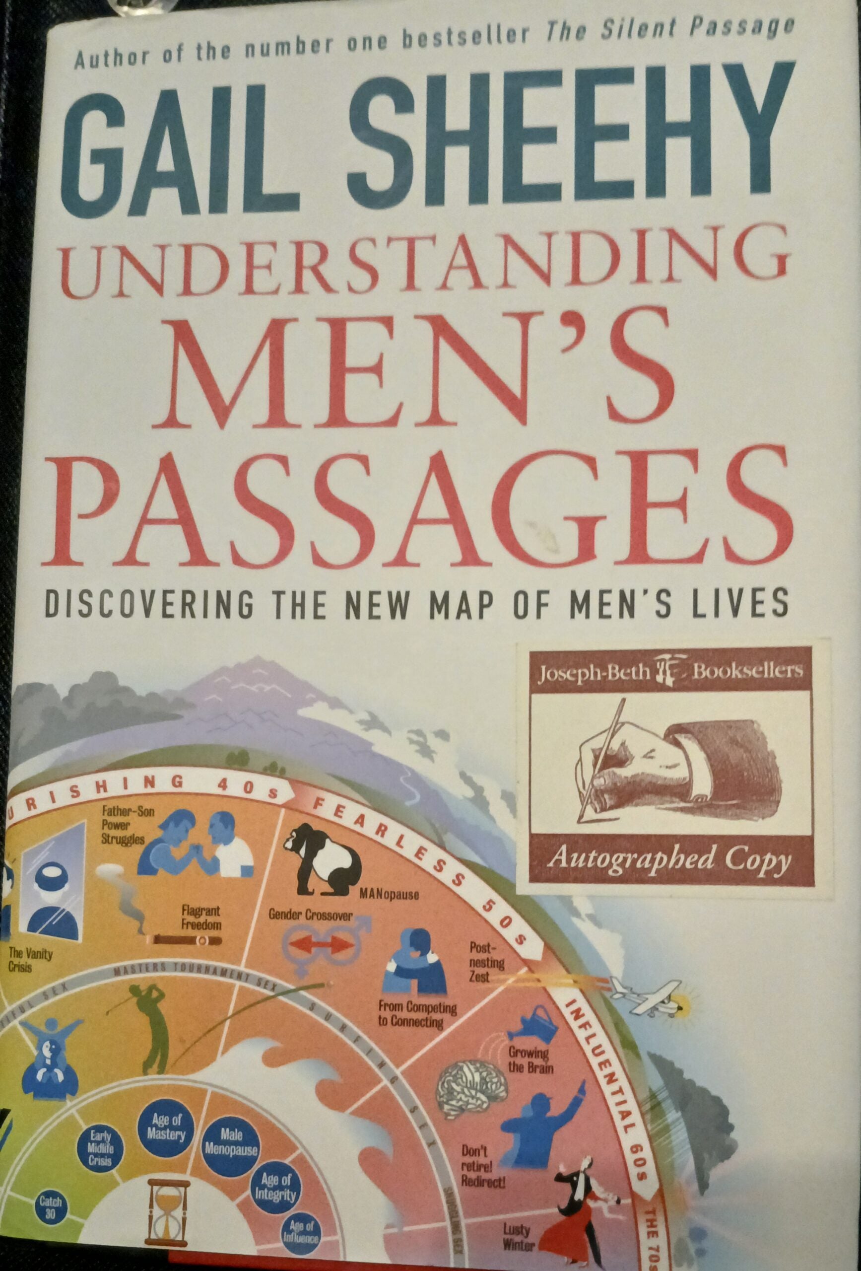Understanding Men's Passages: Discovering the New Map of Men's Lives Hardcover – May 5, 1998-Signed Copy
