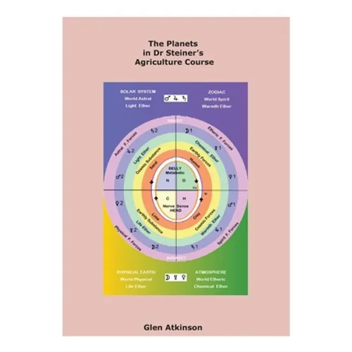 The Planets in Dr Steiner's Agriculture Course - Paperback