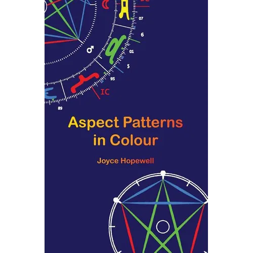 Aspect Patterns in Colour