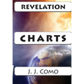 Revelation Charts
