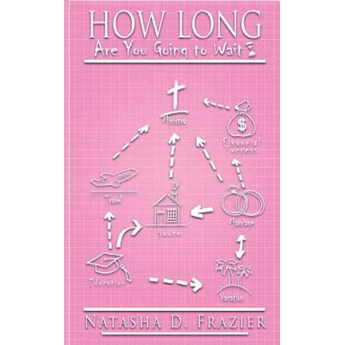 How Long Are You Going to Wait?