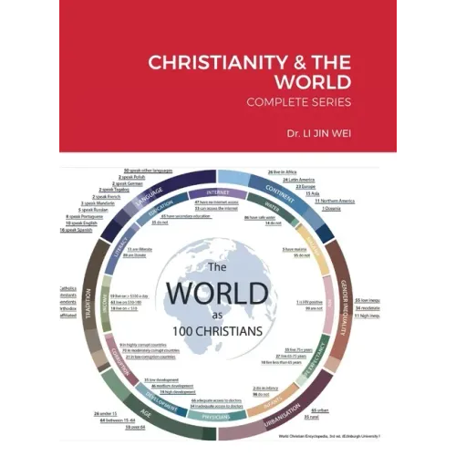 Christianity & the World: Complete Series - Hardcover