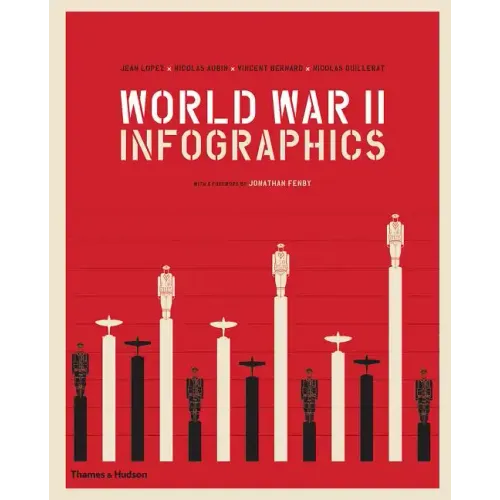 World War II: Infographics - Hardcover