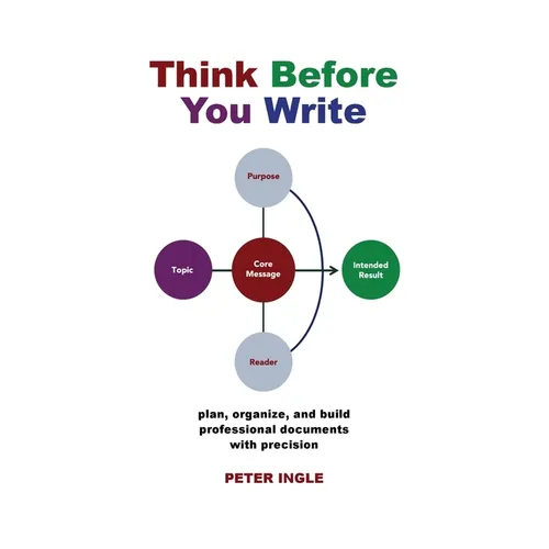 Think Before You Write - Paperback