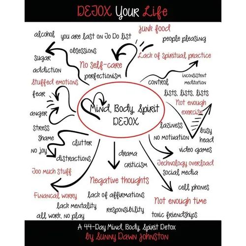 Detox Your Life: A 44-day Mind, Body, Spirit Detox Workbook - Paperback