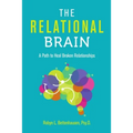 The Relational Brain