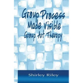 Group Process Made Visible: Group Art Therapy